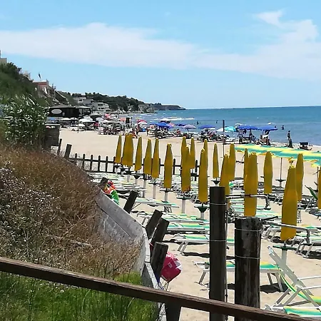 Sea Rome Konukevi Anzio