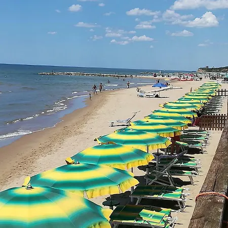 Sea Rome Konukevi Anzio