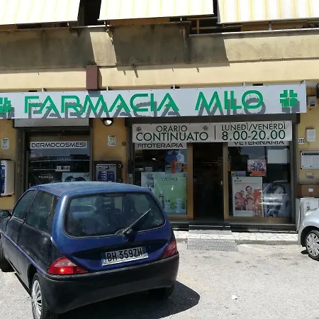 Sea Rome * Анцио