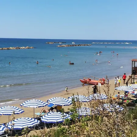 Sea Rome * Anzio